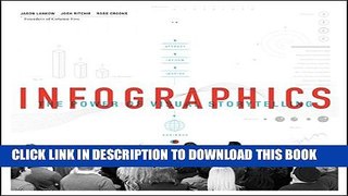 [PDF] Infographics: The Power of Visual Storytelling Popular Colection
