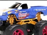 Radio Control Monster Truck Ford Big Foot Toy