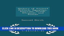 [PDF] History of Ancient Pottery: Egyptian, Assyrian, Greek, Etruscan, and Roman - Scholar s