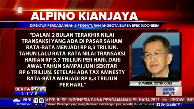 BEI: Transaksi Rata-rata Harian di Pasar Saham Melonjak Akibat Tax Amnesty