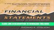 Collection Book Financial Statements: A Step-by-Step Guide to Understanding and Creating Financial