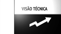 BLOCO 1: Ibovespa rumo aos 66 mil pontos até o fim do ano