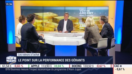 Les valeurs à l'achat: Under Armour et BMW - 07/10