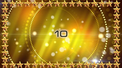 Nakshatram 10 Looks to be Release by Ramcharan Video || MflixWorld