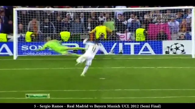 Những quả đá penalty (11m) đáng hổ thẹn nhất của các cầu thủ nổi tiếng | [Công Tánh Football]