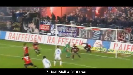 Top 10 Penalty Saves