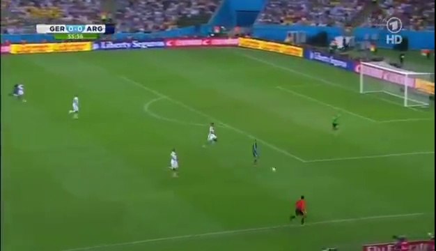 Manuel Neuer ● More Than Just Goalkeeper