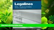 read here  Legalines on Wills, Trusts, and Estates, 8th, Keyed to Dukeminier