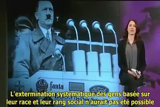 Le Rôle des multinationales dans l'ascension de HITLER et du Nazisme