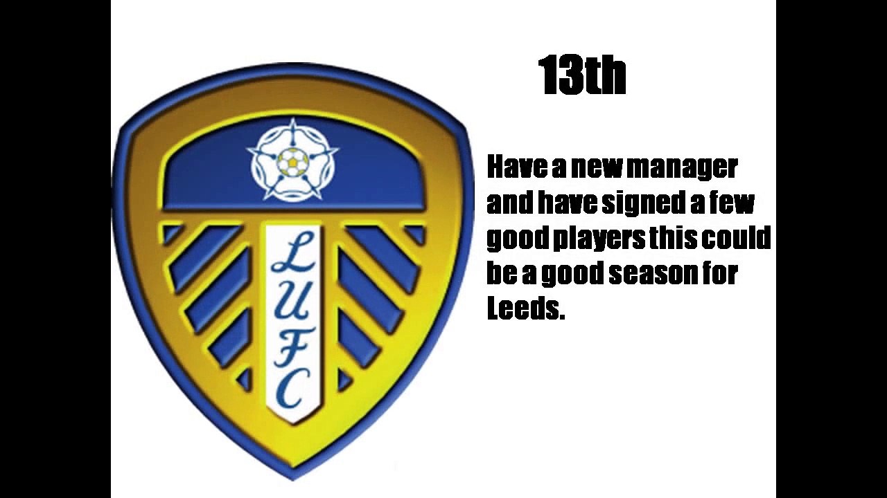 Championship 2016/2017 Prediction