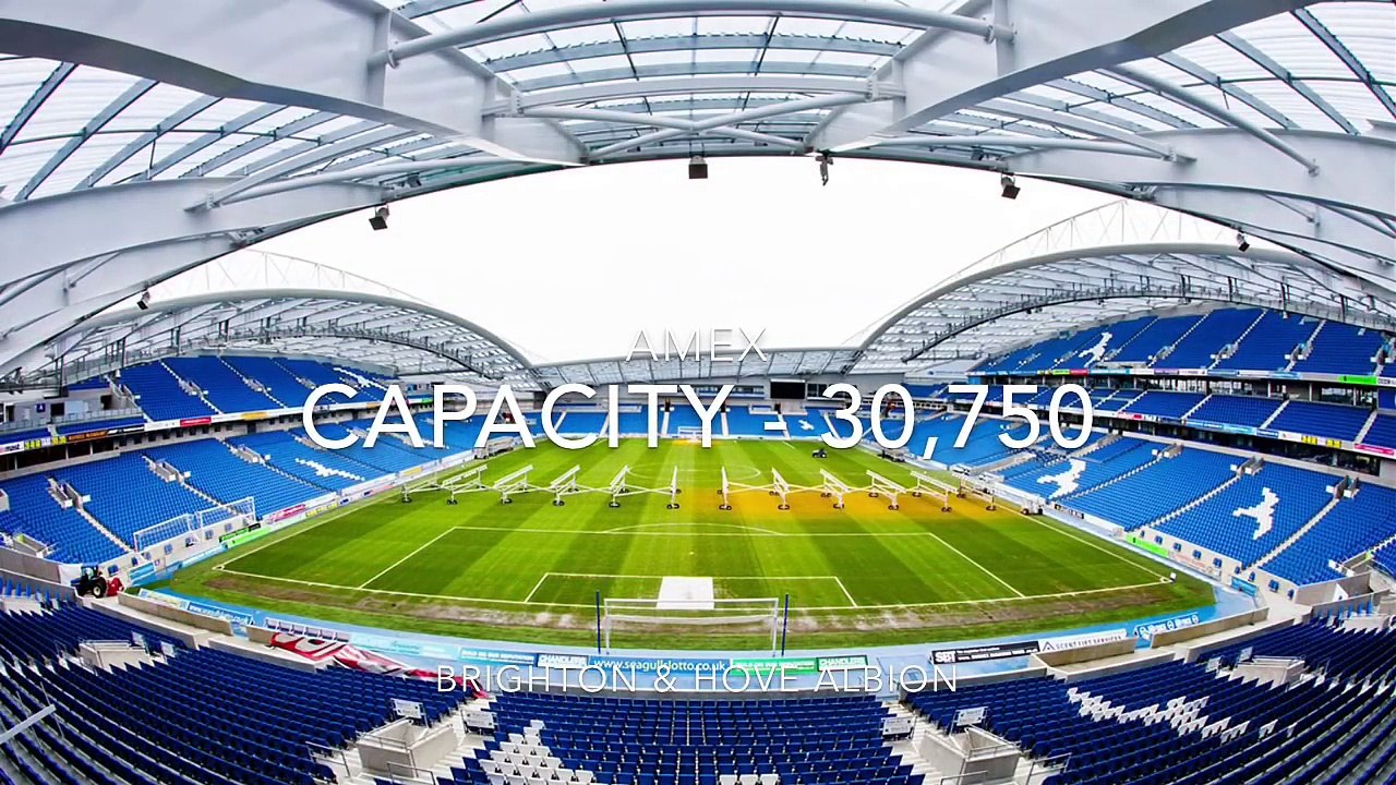 Championship Stadiums 2016/17
