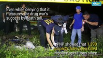 Duterte's first 100 days assessed: Campaign against crime