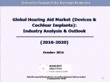 Global Hearing Aid Market (Devices & Cochlear Implants): Industry Analysis & Outlook (2016-2020)