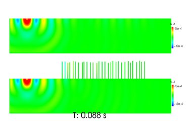 Project META-FORET: Surface wave interacting with resonating trees - https://metaforet.osug.fr/