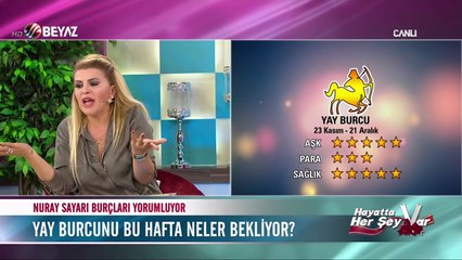 Nuray Sayarı'dan Haftalık Burç Yorumu - 10 Ekim 2016 -YAY