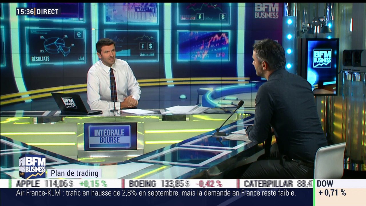 Plan de trading: "On est dans une phase de temporisation du marché qui est extrêmement difficile et pénible à gérer", Marc Dagher - 10/10