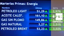 La Bolsa española toma impulso gracias al rebote del petróleo y recupera los 8.700 puntos