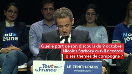 Immigration, élites, sécurité… Les thèmes de Nicolas Sarkozy décortiqués