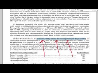 Warren Buffett The Options Trader?