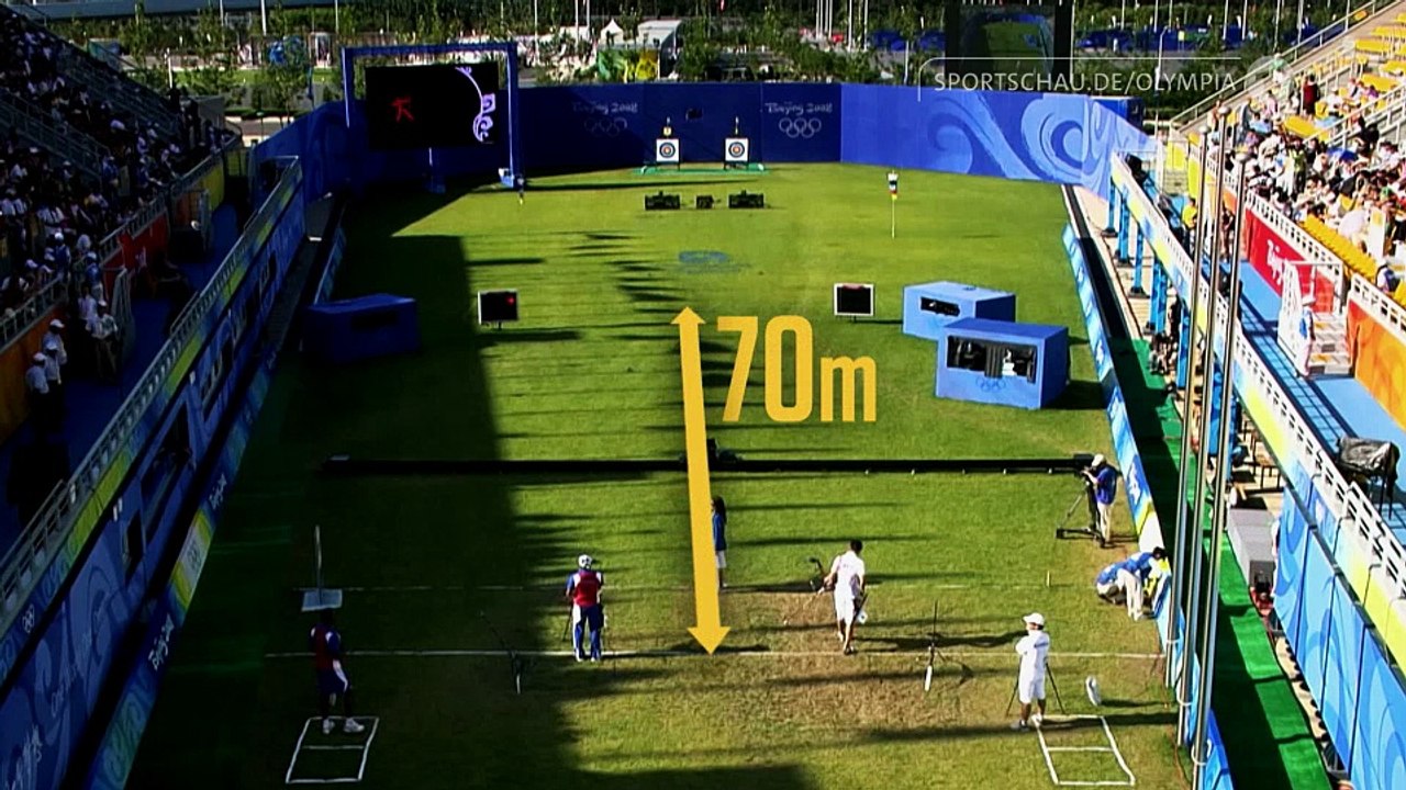 Darum geht's beim Sport - Bogenschießen