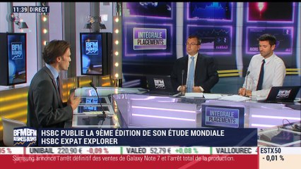 Comment choisir son pays d'expatriation ? - 11/10