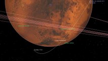 ExoMars arrival seen by Mars Express
