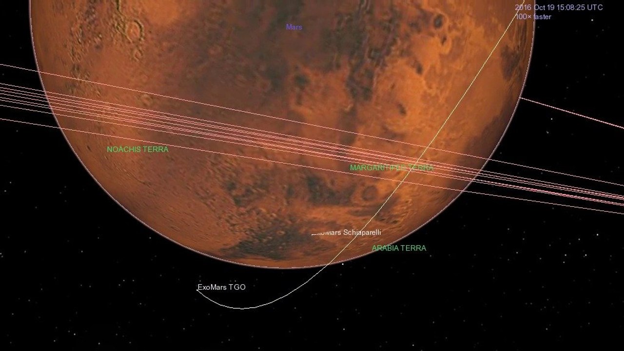ExoMars arrival seen by Mars Express