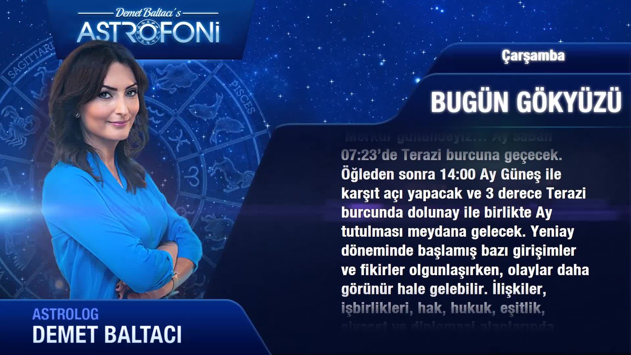 12 Ekim 2016 Çarşamba Bugün Gökyüzü