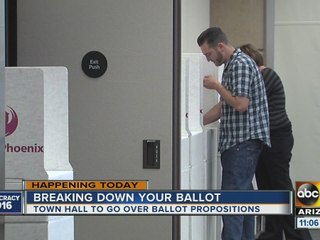 Informational public meetings to be held for Arizona General Election ballot propositions