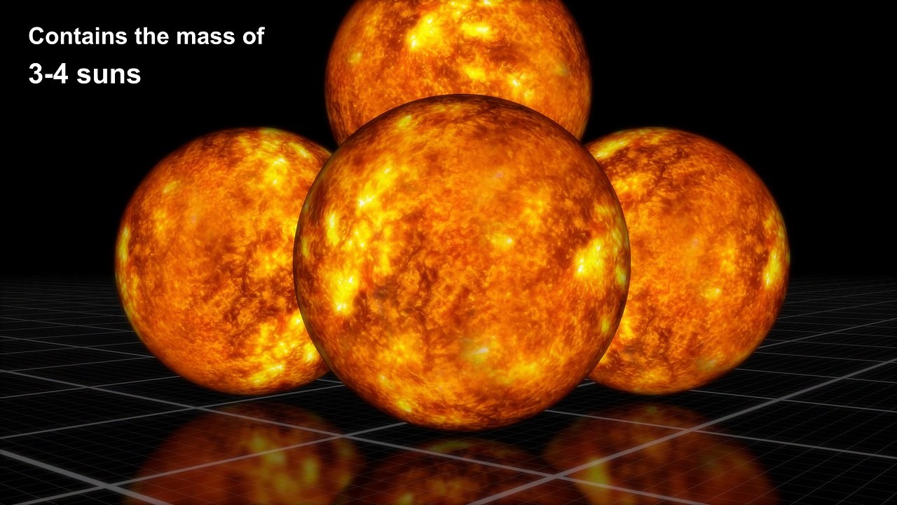 black hole video I've ever seen