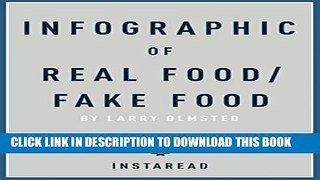 [PDF] Infographic of Real Food/Fake Food: by Larry Olmsted Popular Collection