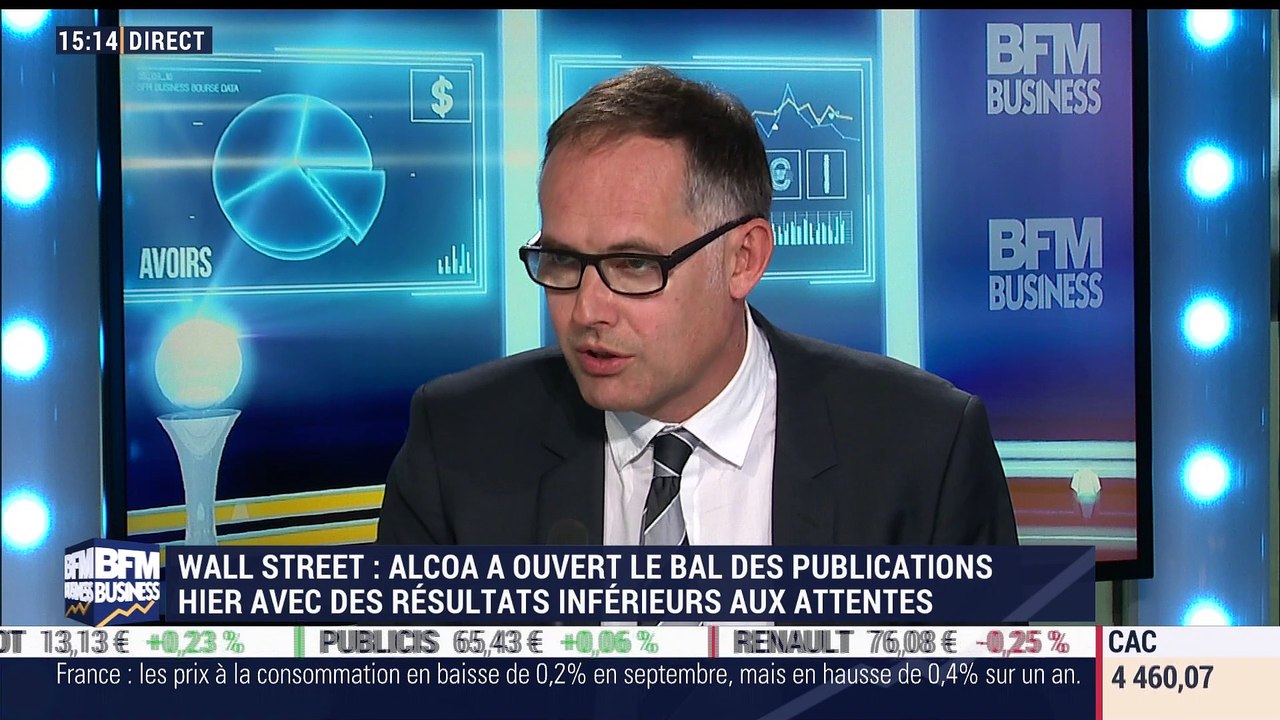 Les tendances sur les marchés: L'appétit des investisseurs pour les marchés de taux se maintient mais les risques sont très mesurés - 12/10