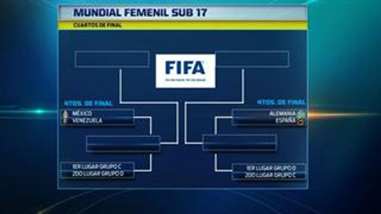 El futuro del tri femenil