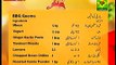 BBQ Keema Recipe by Zubaida Tariq Handi Show on Masala TV