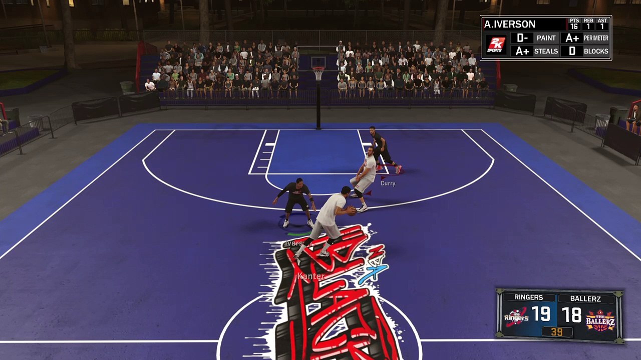 Ankles