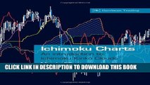 [PDF] Ichimoku Charts: An introduction to Ichimoku Kinko Clouds Popular Colection