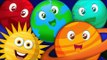 planets song | nursery rhymes | kids songs | learn planets | baby videos