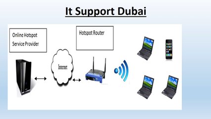 It Support Companies In Dubai