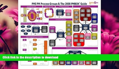 READ  PMP Exam Preparation Placemat  PDF ONLINE