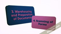 Online Forms Processing Services – Outsource Today!