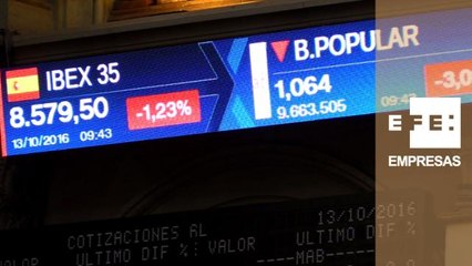 El IBEX 35 cae un 1,05% y pierde los 8.600 puntos arrastrada por las actas de la FED