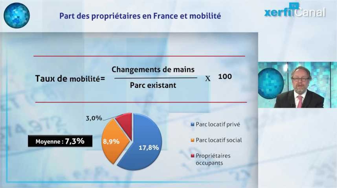 Tous propriétaires ? Pourquoi c'est une fausse bonne idée