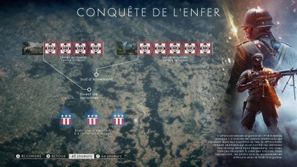 (thegamer) battlefield 1 multijoueurs