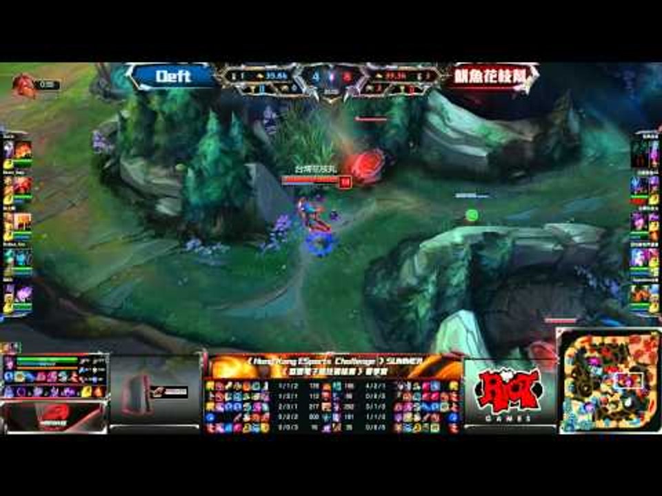 Hong Kong ESports Challenge Summer 香港電子競技夏季資格賽 第三雙週四強賽 Deft來carry VS 魷魚花枝幫 (粵語)