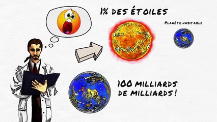 Le paradoxe de Fermi : où sont les extraterrestres ?