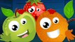 Five Little Fruits | Nursery Rhymes | For Kids | For Childrens | Learn Fruits For Baby