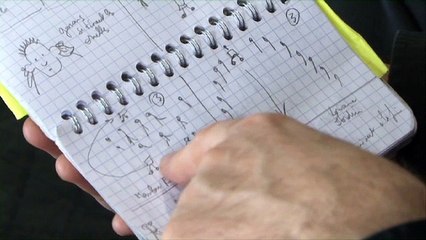 La métamorphose de l’Homme à tête de chou