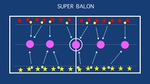 SUPER BALÓN | Juegos Educación Física