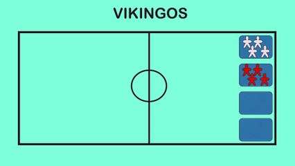 VIKINGOS | Juegos Educación Física