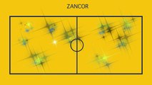 ZANCOR | Juegos Educación Física